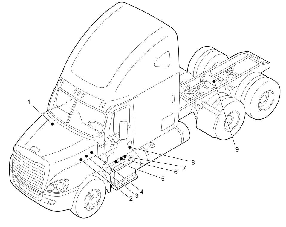 Easy Freightliner - Coloring Pages