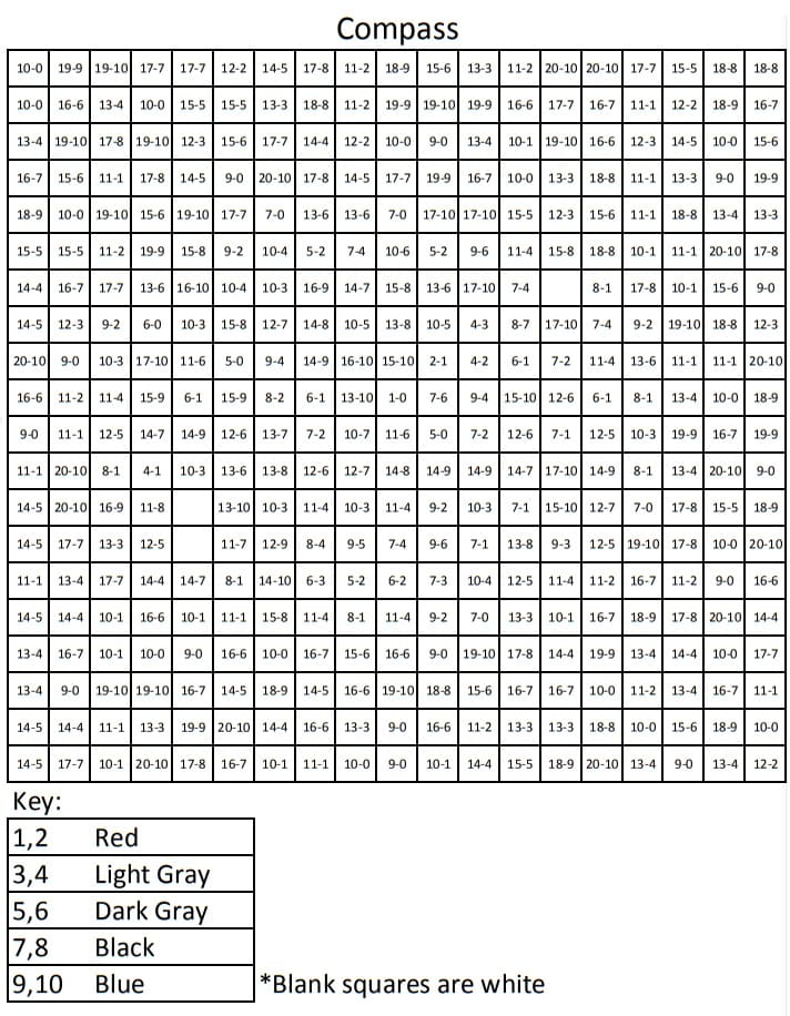 Minecraft Compass Color by Number