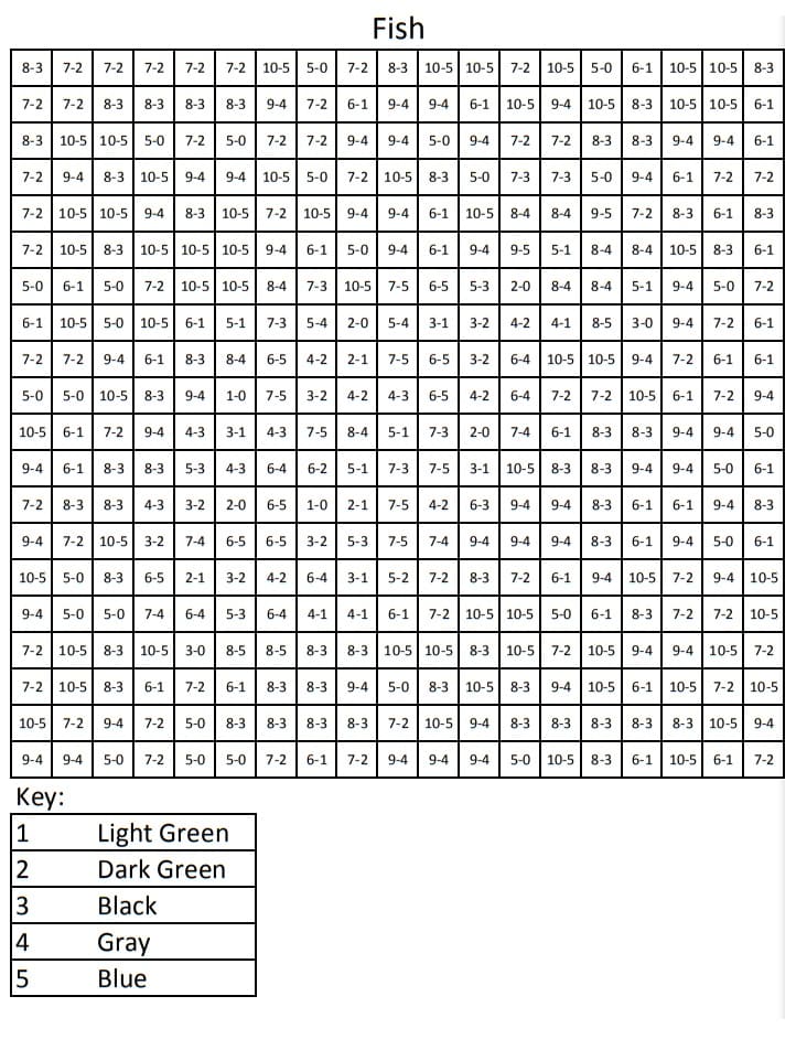 Minecraft Fish Color by Number