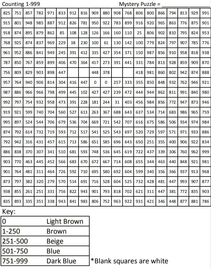 Minecraft Herobrine Color by Number