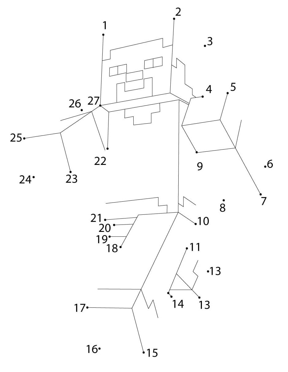 Minecraft Steve Dot to Dots