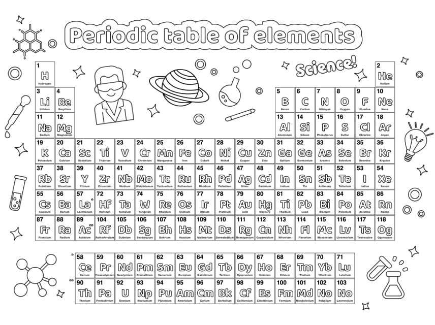 Periodic Table of Elements