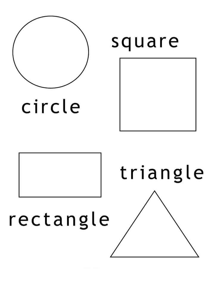 Formas Geométricas Básicas