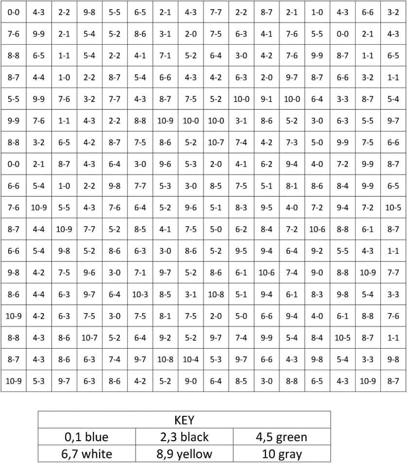 Una Bruja De Halloween Color Por Números