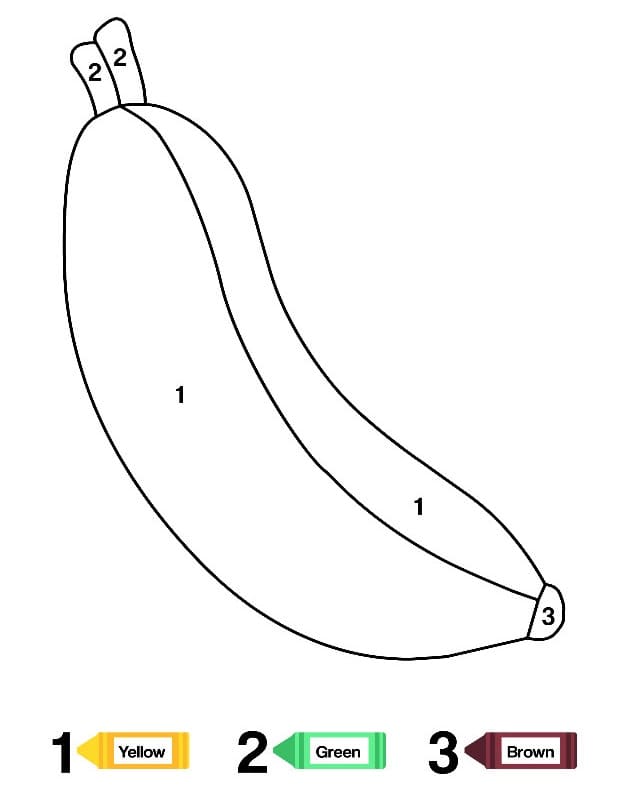 Colorear Plátanos por Número