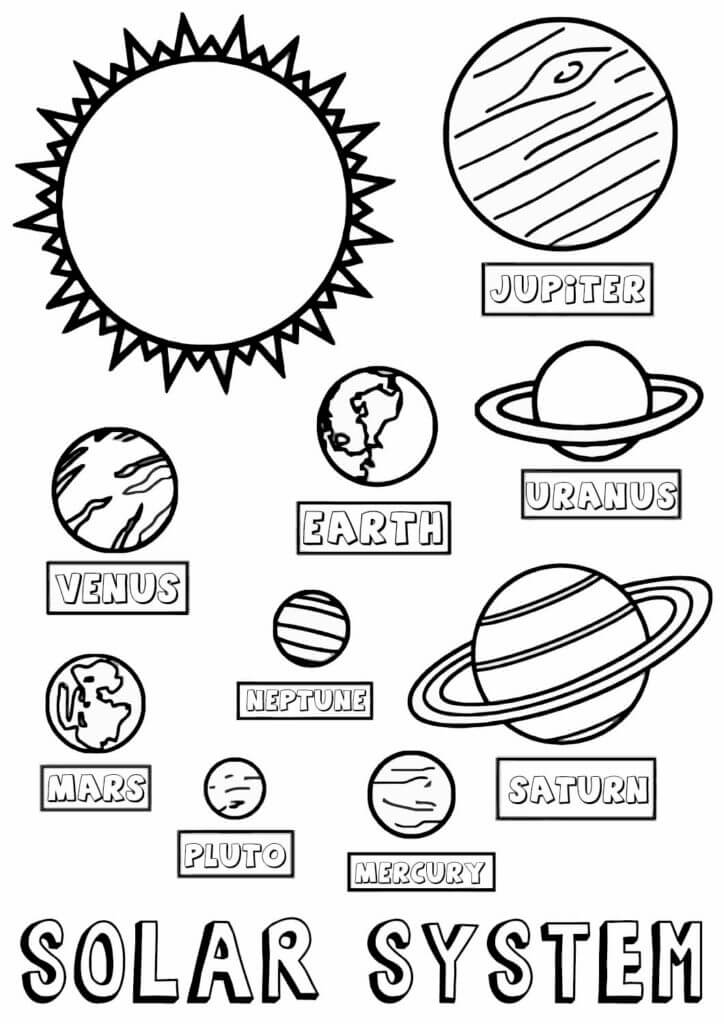 Dibujar Planetas en el Sistema Solar