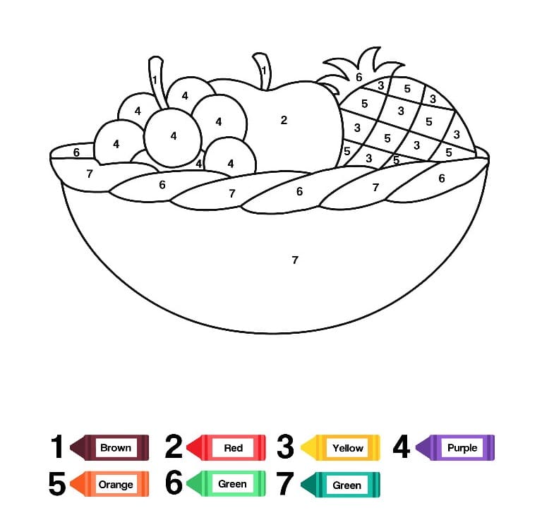 Dibujo de Colorear por Números un Cuenco de Frutas