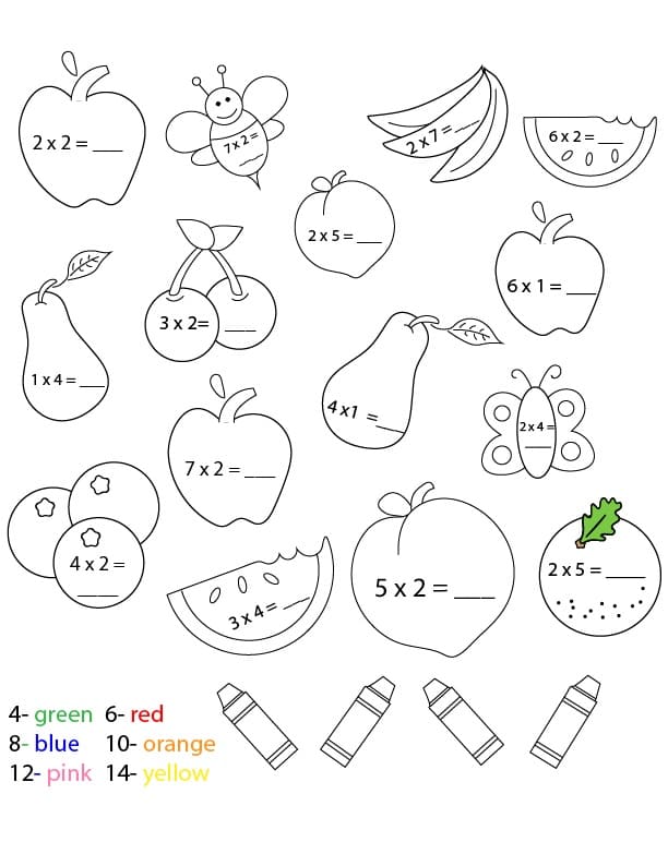Multiplicación de Frutas Color por Número