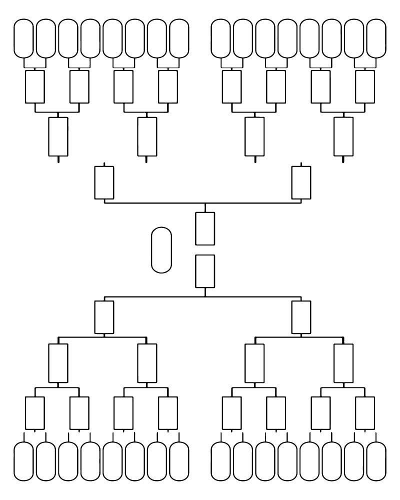 Bracket March Madness