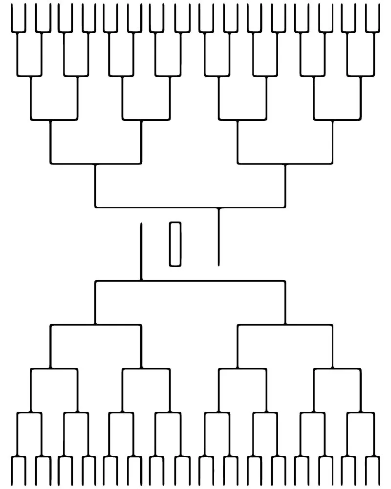 March Madness Bracket