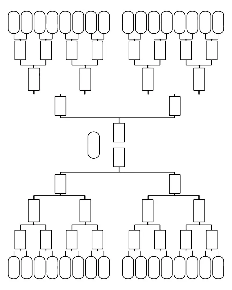 March Madness Bracket