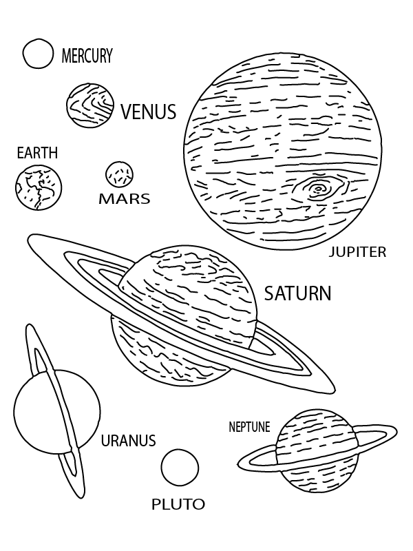 Solar System Nine Planets with Names