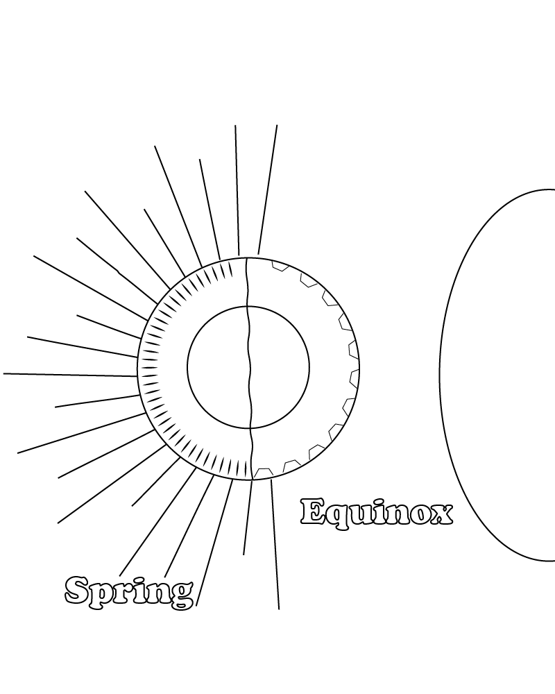 Spring Equinox