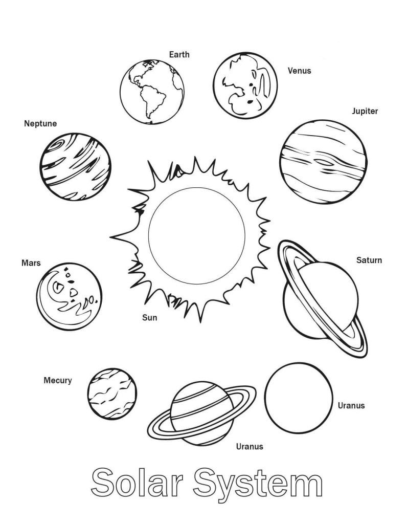 Solar System Coloring Pages   Free Printable Coloring Pages for Kids