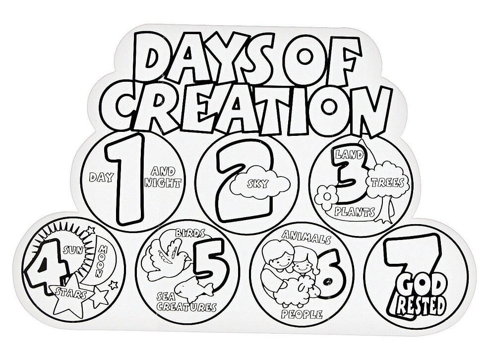 Days of Creation 1