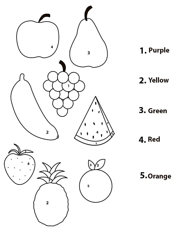 fruits sketch for colouring - Clip Art Library