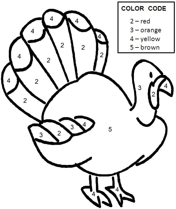 Easy Turkey Color by Number