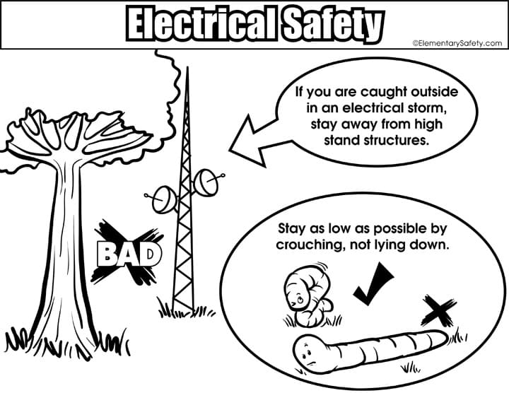 Electrical Storm Stay Low
