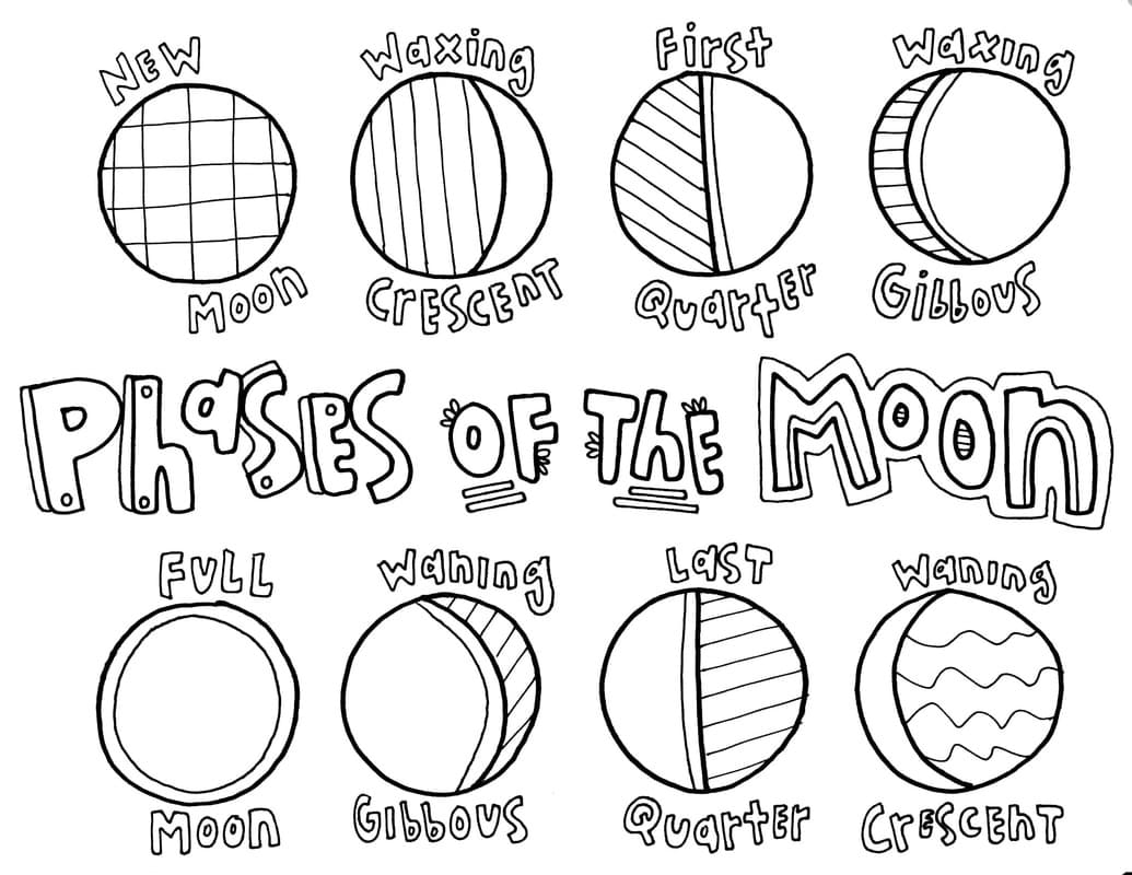 Phases of the Moon Coloring Page - Free Printable Coloring Pages for Kids