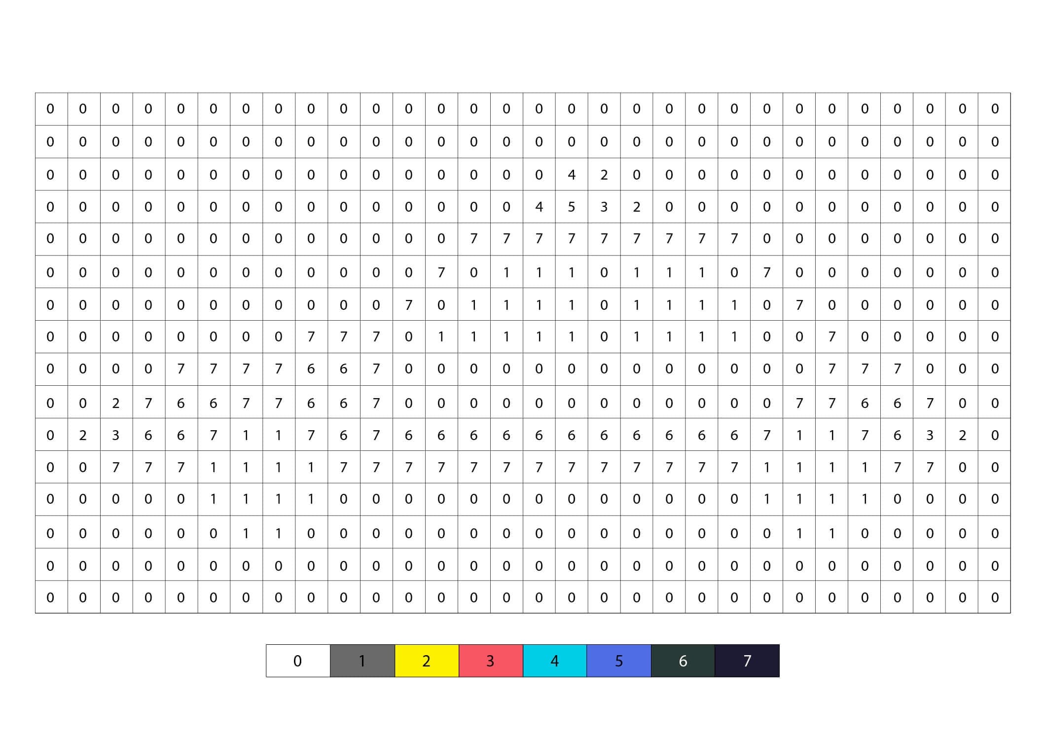 Police Car Pixel Art Color By Number