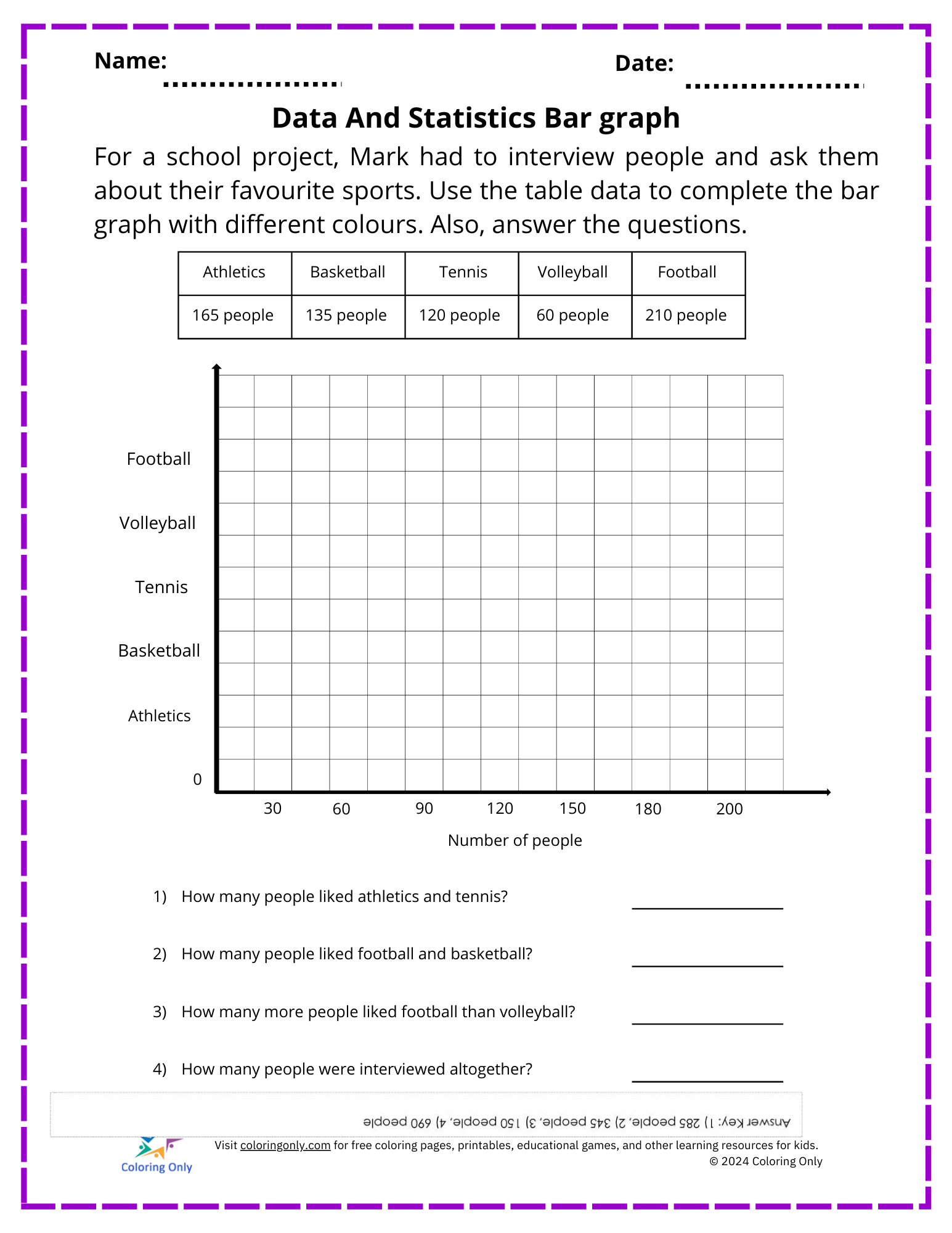 Free Printable Graphs Worksheets