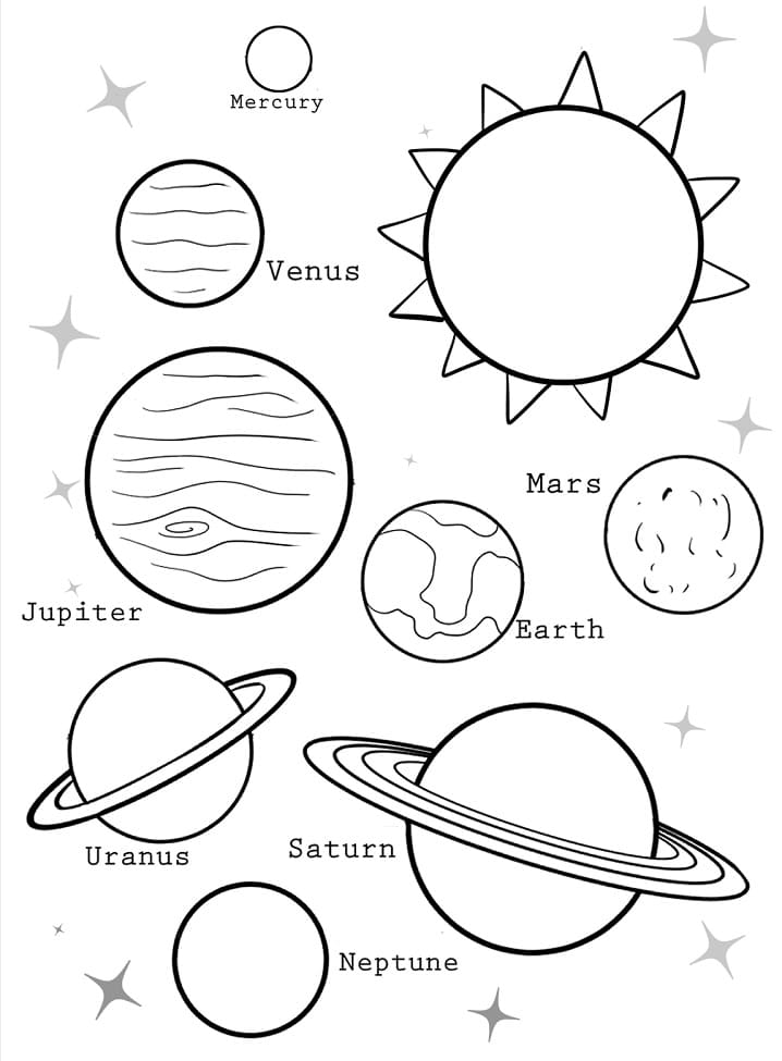 Astronaut and Planets Coloring Page - Free Printable Coloring Pages for