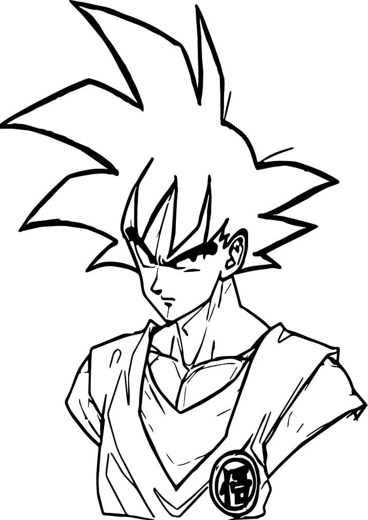 Son Goku is Angry