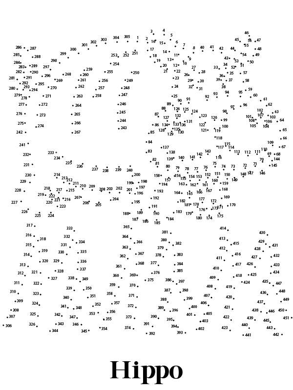 Extreme Dot to Dot Hippo Coloring Page