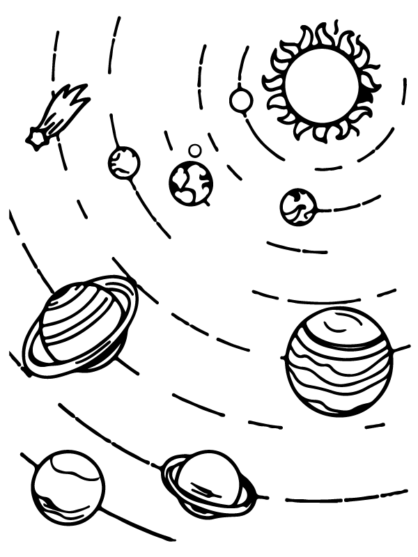 Simple Solar System's Planets