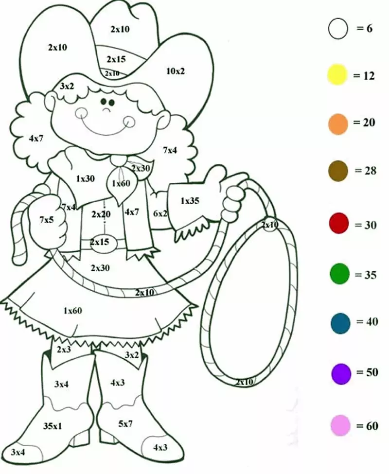 Cowgirl Multiplication Color by Number