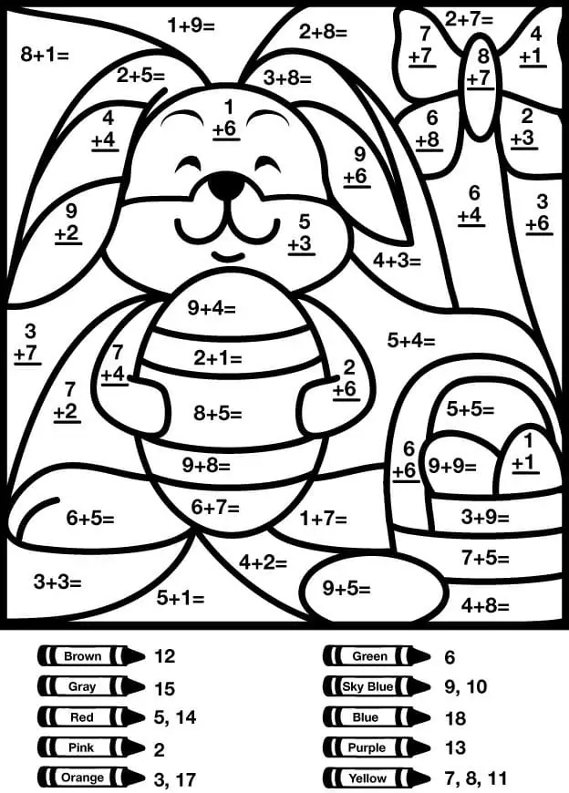 Easter Bunny Color by Number Addition