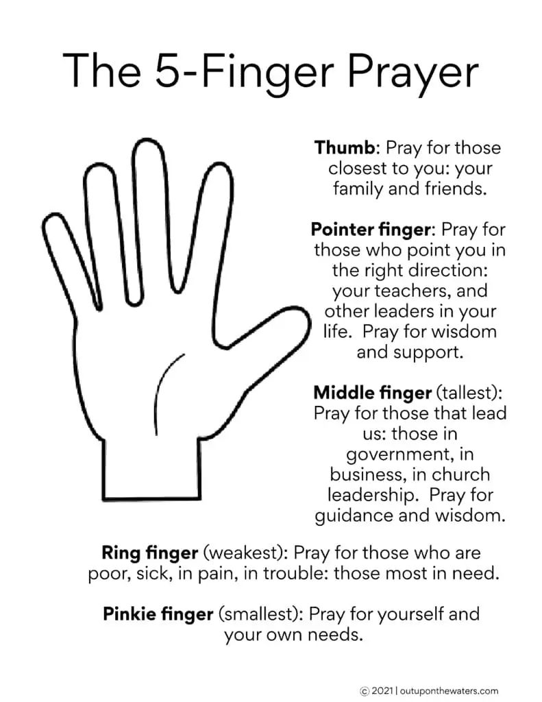 Free Printable Prayer Hands