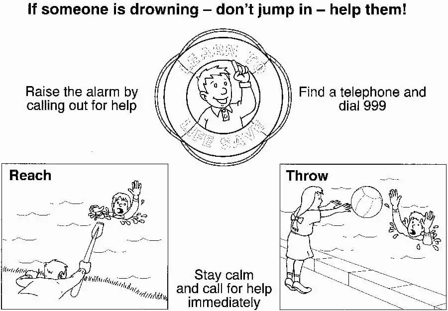 Free Printable Water Safety