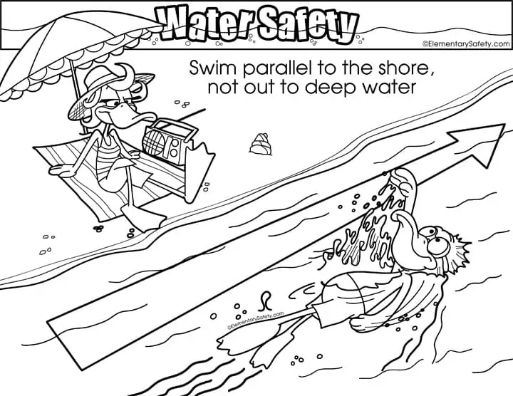 Safe Swimming Path
