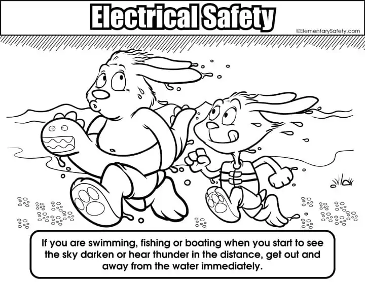 Thunder Safety