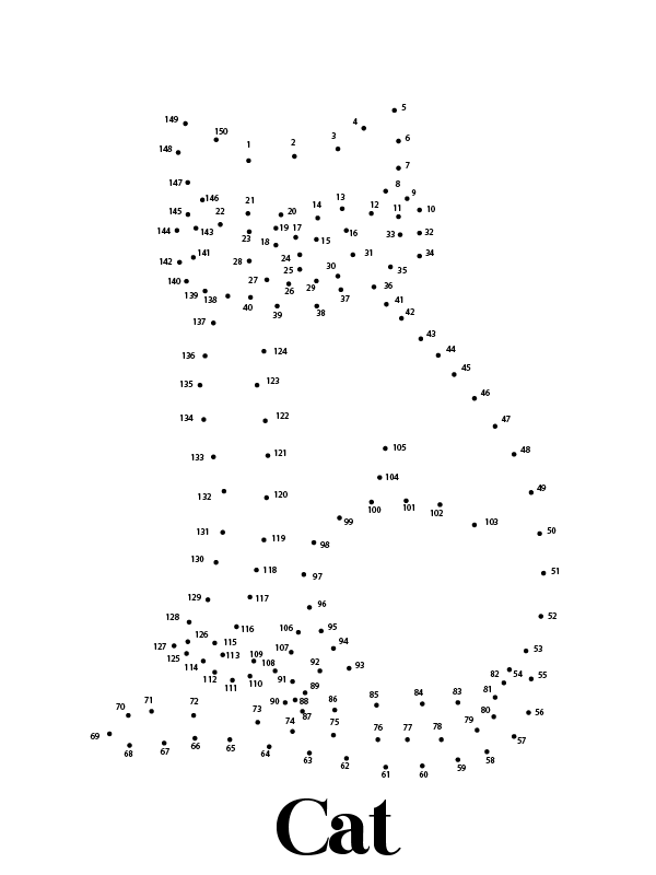 Cat Animal Dot to Dot Coloring Page